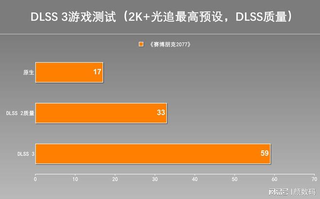 手机玩游戏为何会闪屏_玩闪屏手机游戏会卡顿吗_手机玩游戏时闪屏