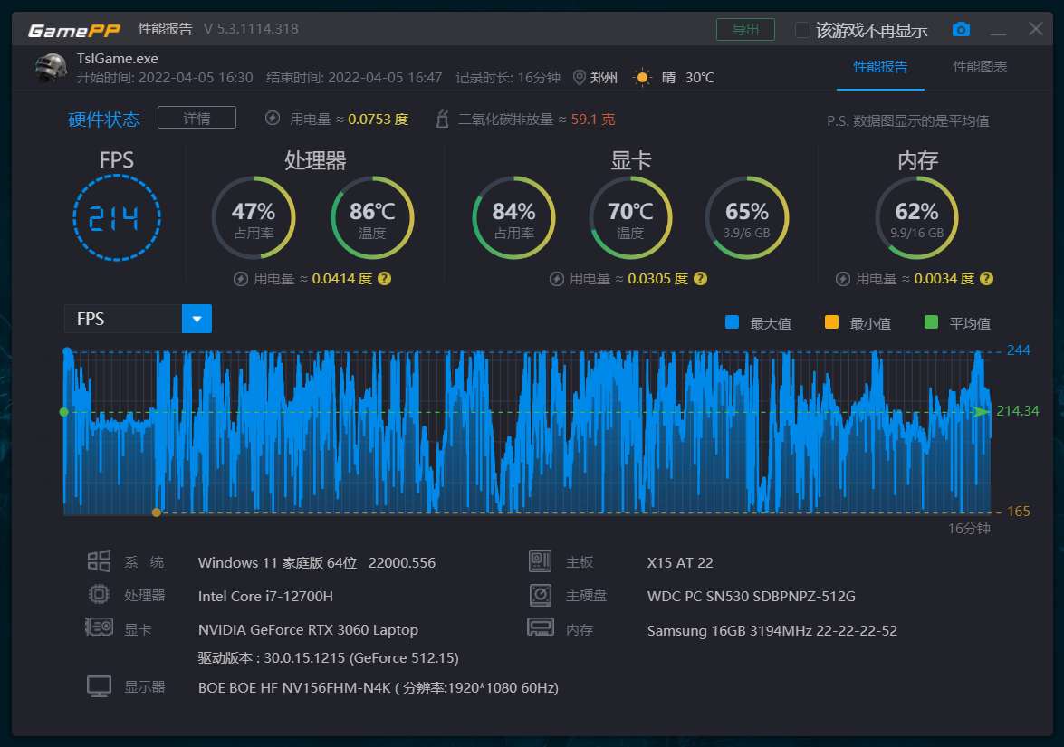 手机提高游戏帧率_提高游戏帧数手机_帧率手机提高游戏卡顿