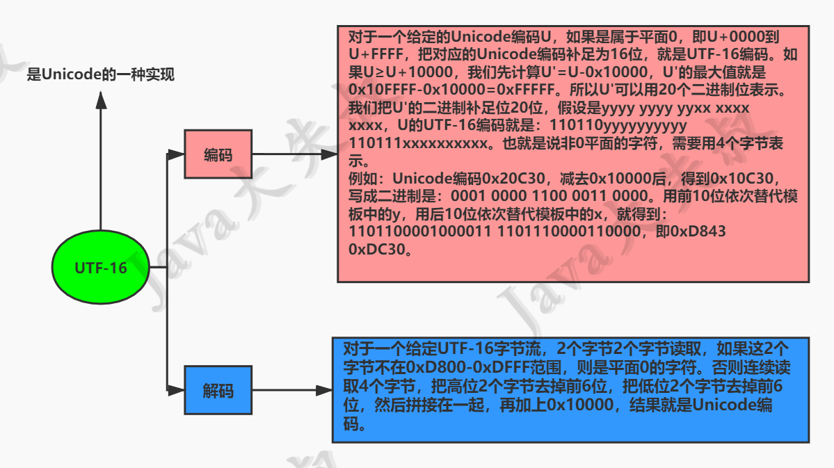 凯伊_凯伊发明了什么_洛奇英雄传凯伊