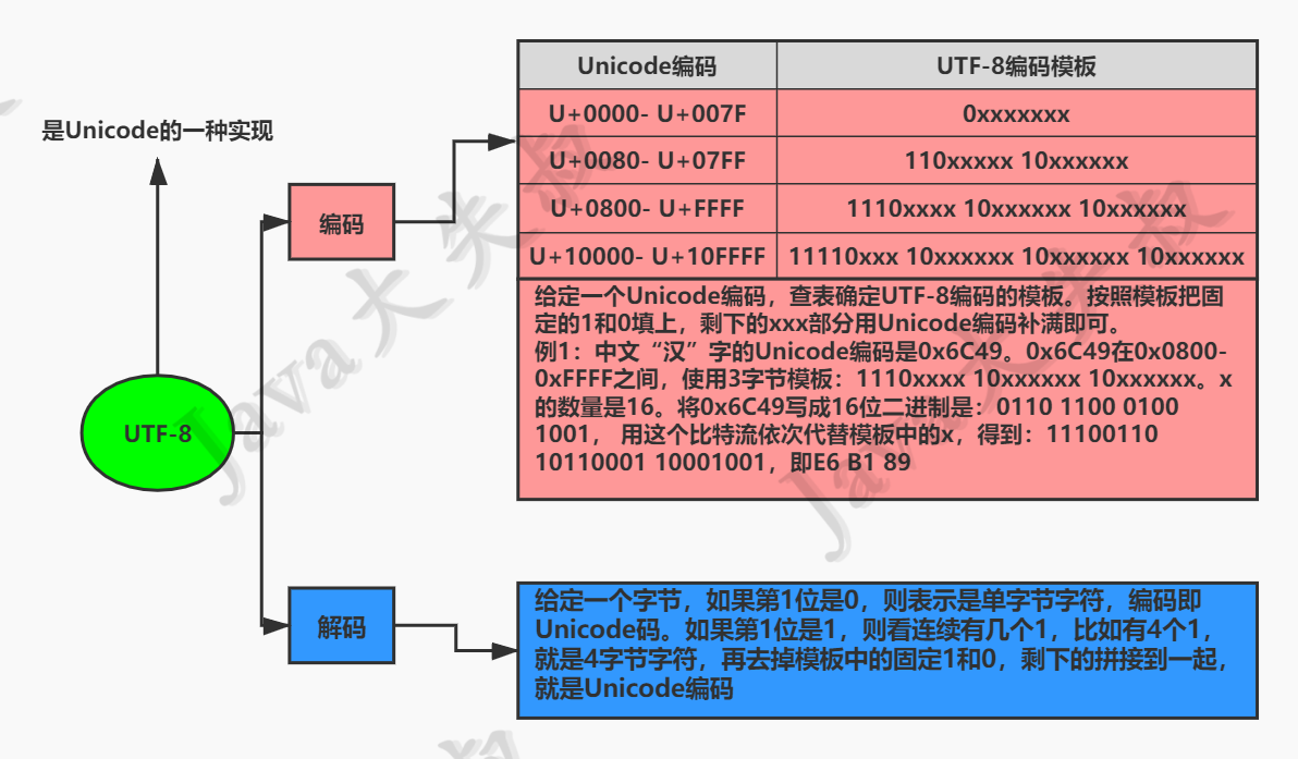 凯伊_洛奇英雄传凯伊_凯伊发明了什么