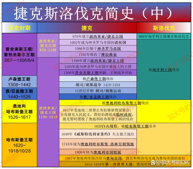 手机二战策略战争游戏_手机上二战的策略游戏_二战策略类手机游戏