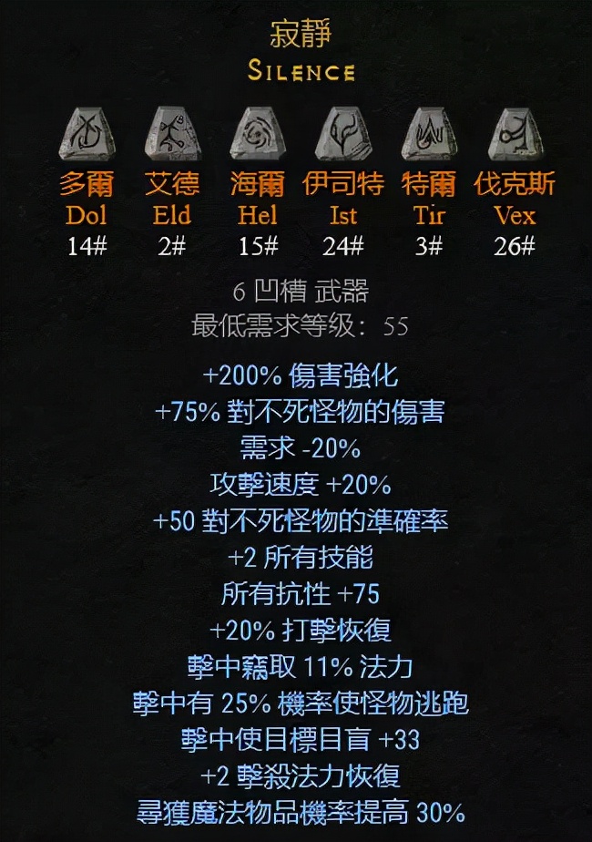 野蛮人加弓箭手是什么流派_野蛮人和弓箭手值得升级吗_手机游戏角色弓箭手野蛮人
