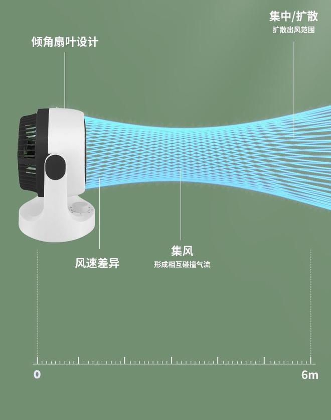 手机玩游戏用散热器有杂音_用散热器玩游戏坏手机吗_玩大型游戏散热器声音大