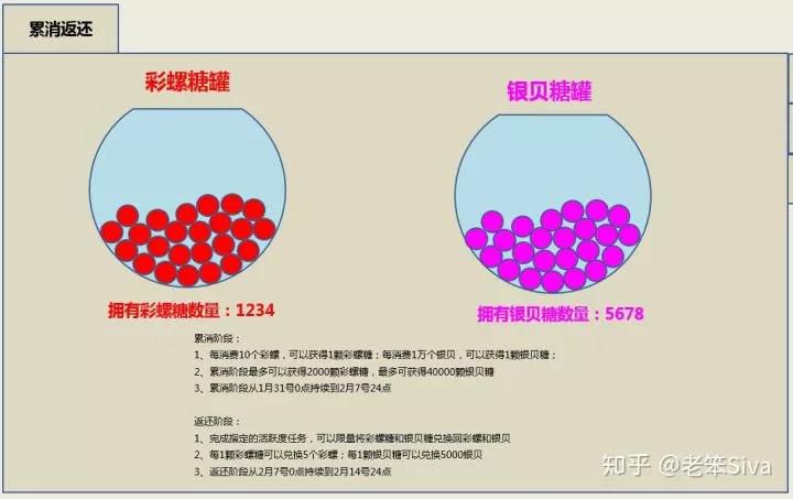 开手机游戏直播需要什么_手机游戏开_开手机游戏工作室赚钱吗