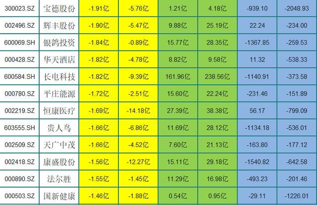 强制平仓是不是全亏了_强制平仓亏多少_强行平仓产生的亏损