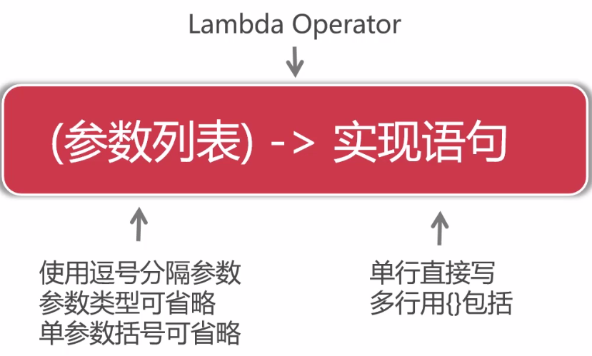 shell判断_判断shell脚本是否在执行_判断shell是否在执行