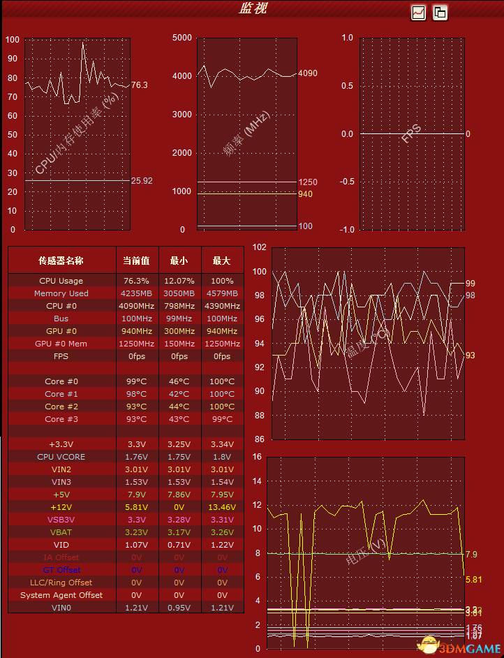 手机玩网游游戏_手机上网最快的游戏本_手机网络游戏