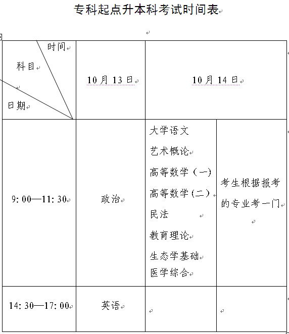 高考安排时间_浙江高考安排时间_高考安排时间表最新