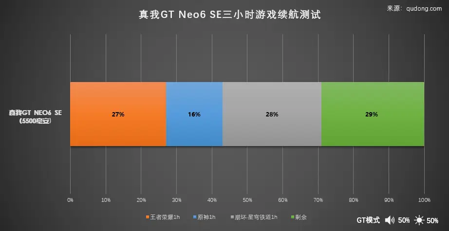 玩手机游戏卡顿怎么办_玩手机游戏很卡_手机玩游戏重新开始卡顿