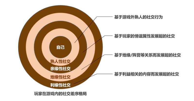 手机游戏推荐_手机游戏project_手机游戏手游