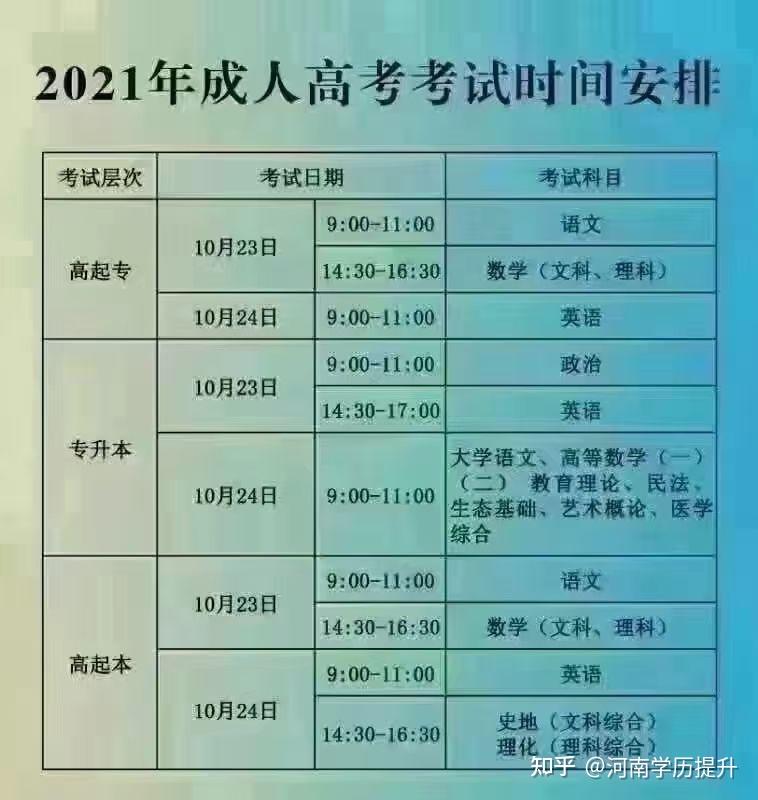 高考时间年龄_2021年高考时间_高考时间年时间表