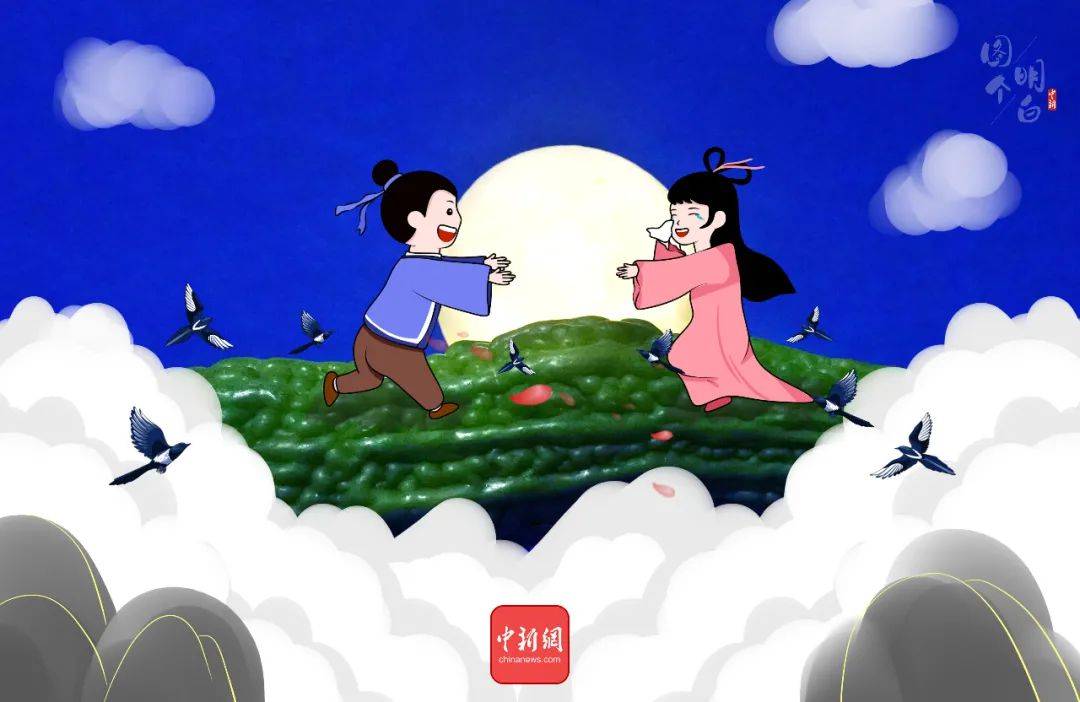 七夕来历-中国传统节日七夕：牛郎织女的相会与人间爱情传承