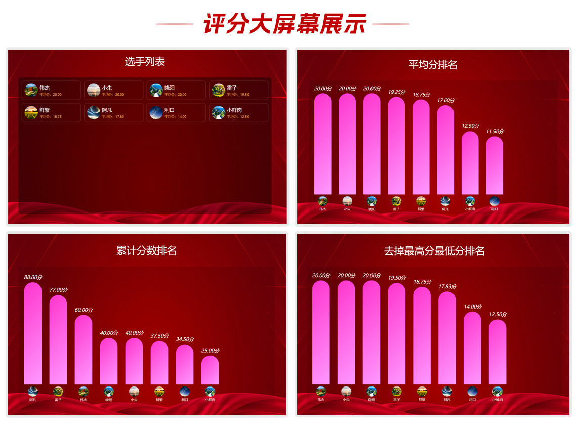 手机小程序与游戏的关系_程序关系图_和程序有关的游戏