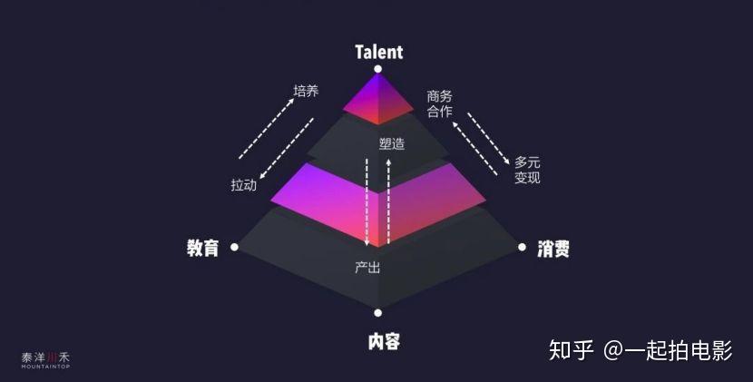 面向切面_面向切面aop原理详解_面向切面编程的概念