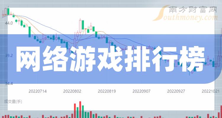 手游收入最高的游戏_手机游戏收入排行榜_智能手机游戏收入排行