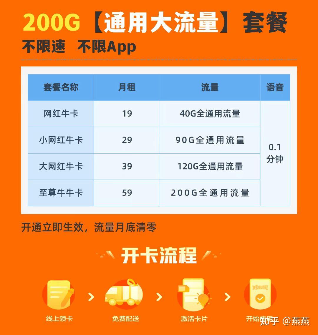 手机玩游戏流量限速怎么办_流量限速了还能打游戏吗_流量限速打游戏卡不卡