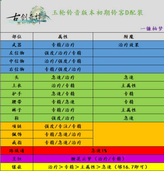 最新畅销游戏手机排行榜_畅销榜手机游戏排名_手机游戏畅销榜