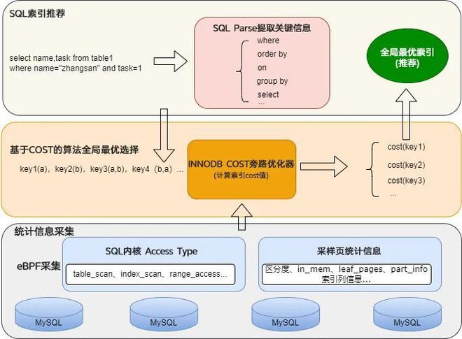 增强游戏帧数的软件_游戏性能提升软件_手机游戏性能增强软件下载