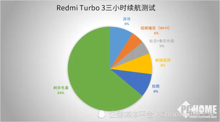 手机帧数解锁_手机怎么解锁游戏帧率_帧数解锁器