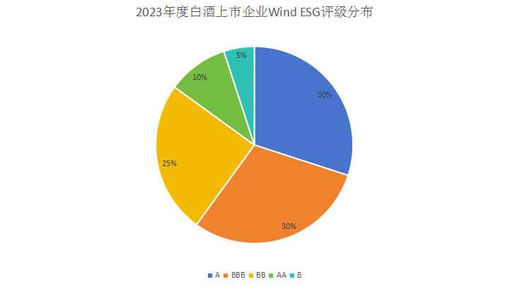 手机游戏 层次分析_游戏的层次性是什么意思_手机游戏分析报告