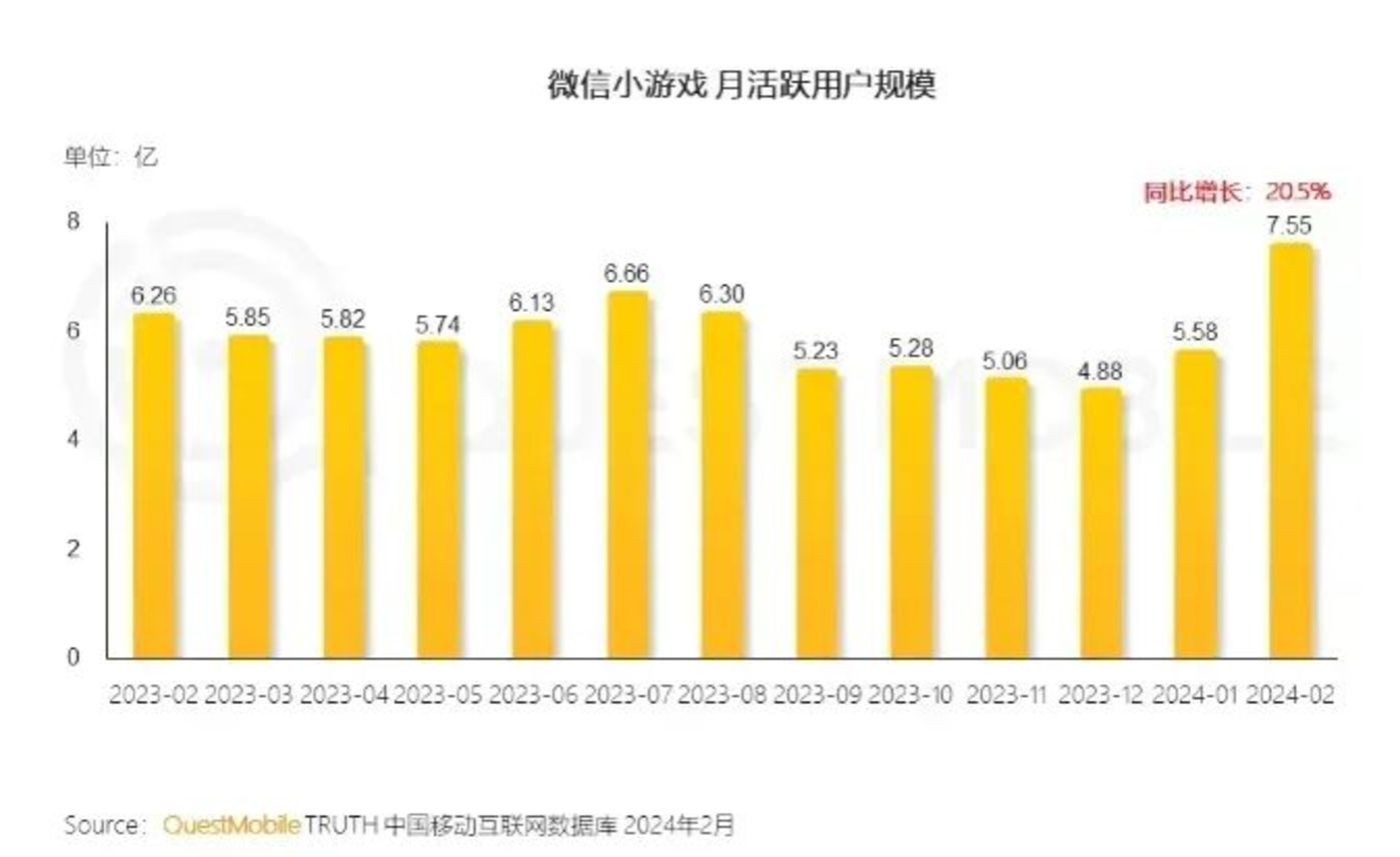 游戏数据统计app_统计游戏数据的软件_手机游戏下载统计