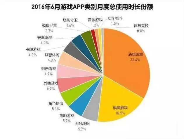 格斗游戏直播平台_格斗知乎能直播手机游戏嘛_手机能直播格斗游戏吗知乎