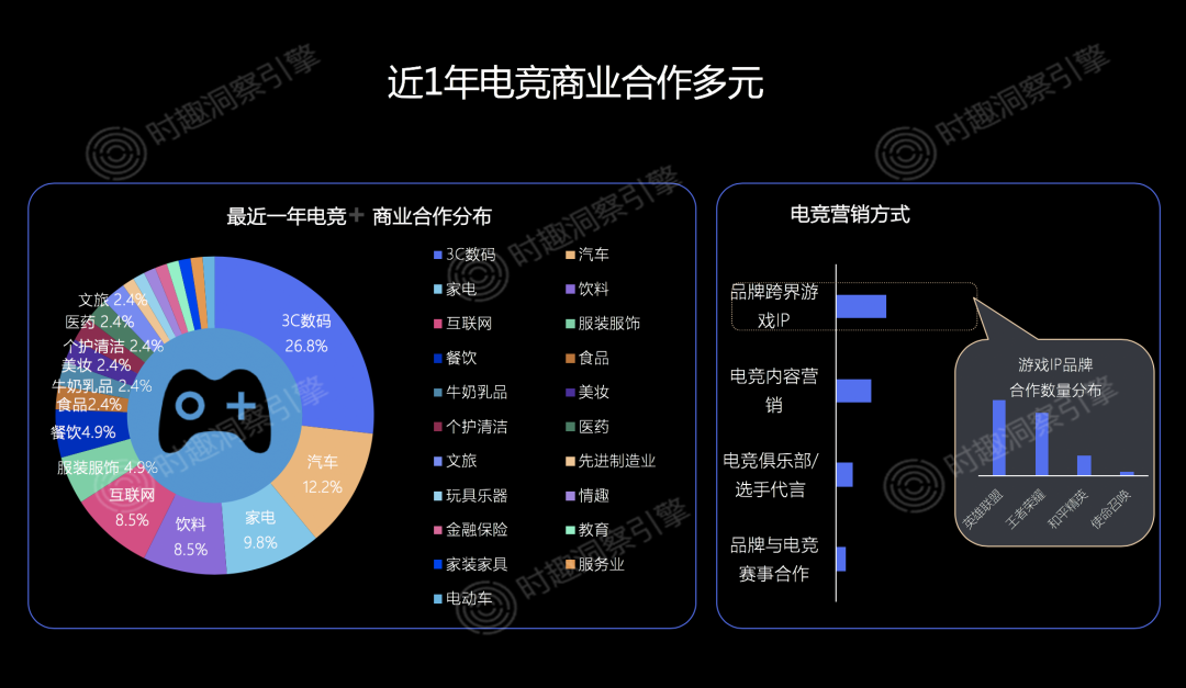 笨蛋小游戏_笨蛋游戏盒子_手机上玩游戏的大笨蛋