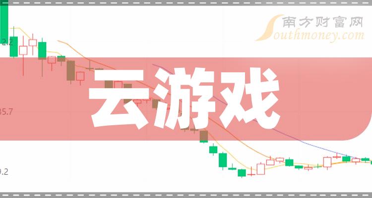 手机云游戏免费平台有哪些_手机游戏免费云游戏平台_云游戏平台免费不限时