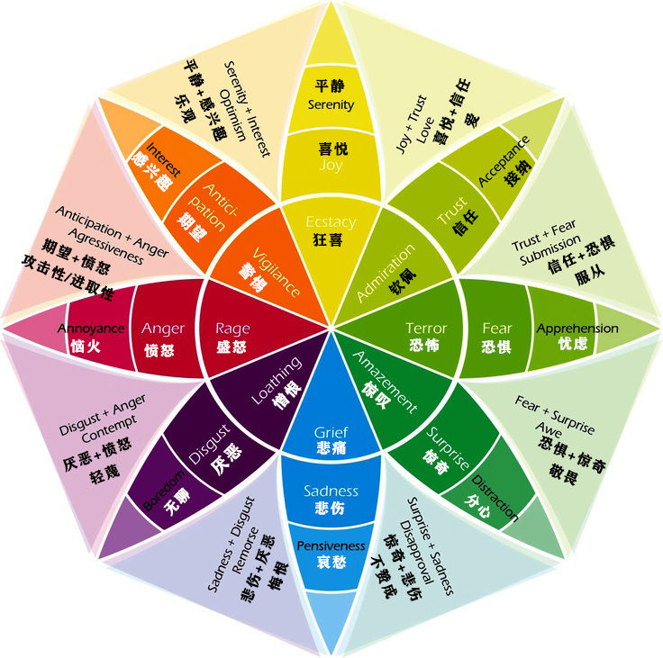 关于手机游戏的危害的作文_手机游戏的危害议论文_手机游戏的危害征文开头