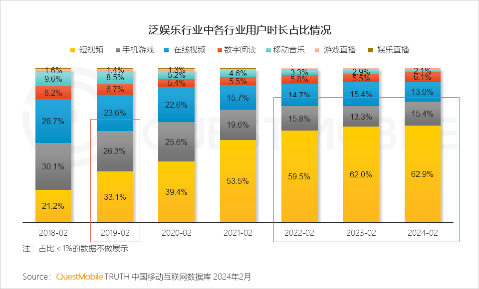 导航手机设计游戏有哪些_手机游戏导航设计_导航的游戏