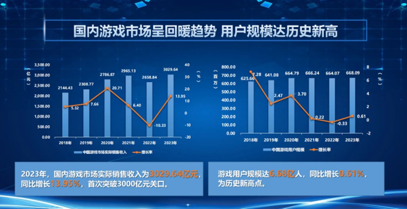 手机哪些游戏有网络_网络的手机游戏_网络手机游戏有那些