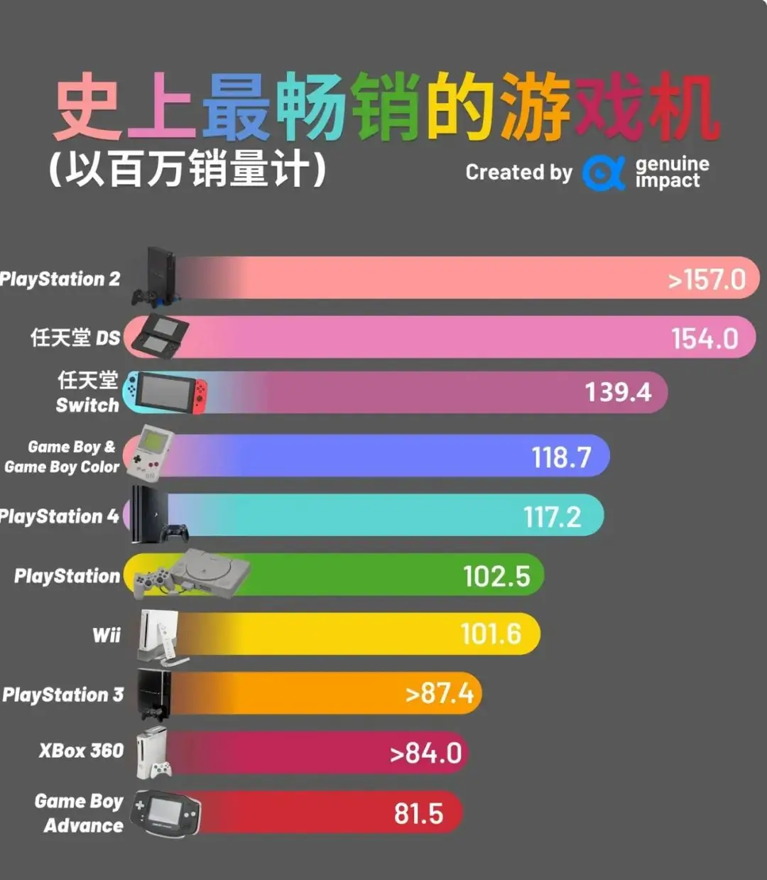 手机游戏不同端共存游戏_游戏共存端手机能玩吗_游戏共存端手机推荐