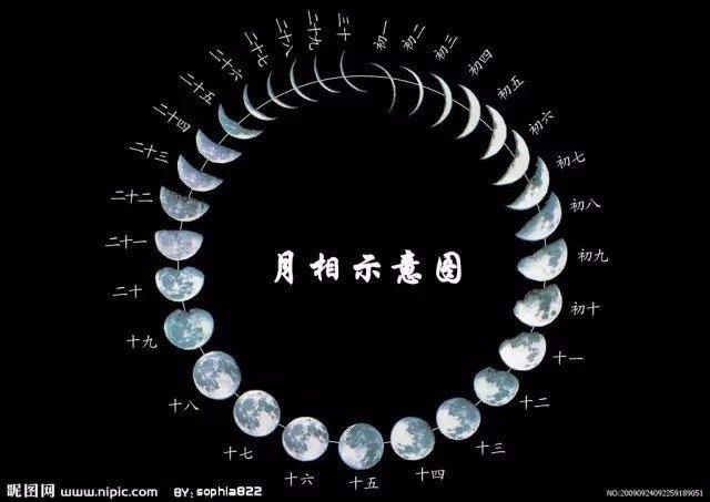 日历查询2014_2014年日历全年表_2014年日历全年表打印版