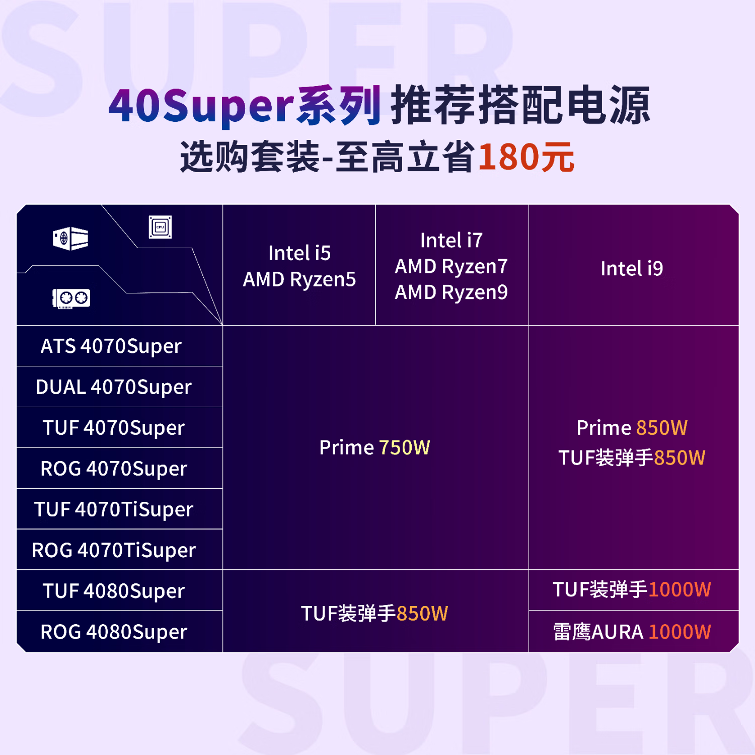 cpu超频软件_超频软件手机_超频软件免root