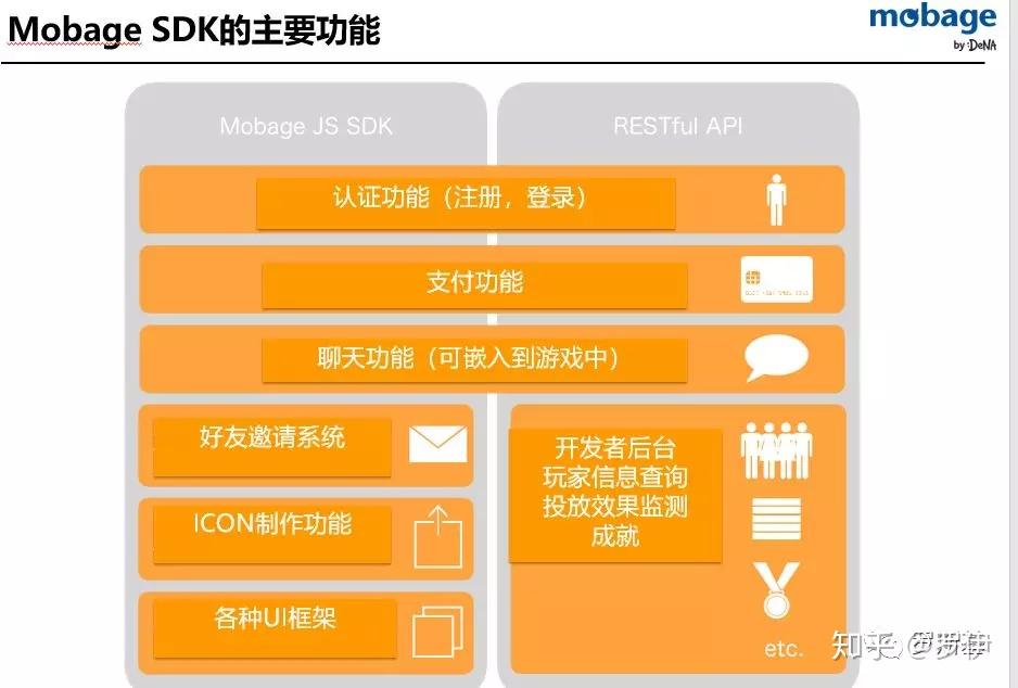 手机游戏开发手机版_手机游戏开发游戏_手机开发游戏app