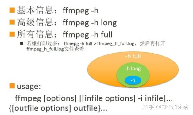 丢失办理身份证需要什么材料_丢失办身份证需要带什么_ffmpeg.dll丢失怎么办