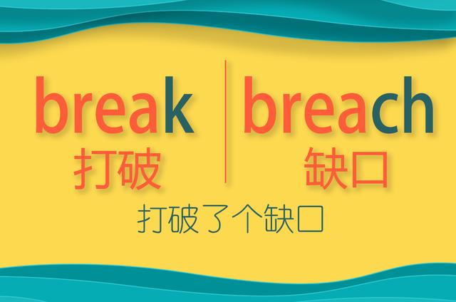 语言break的用法_break是什么语句_break在c语言中是什么意思