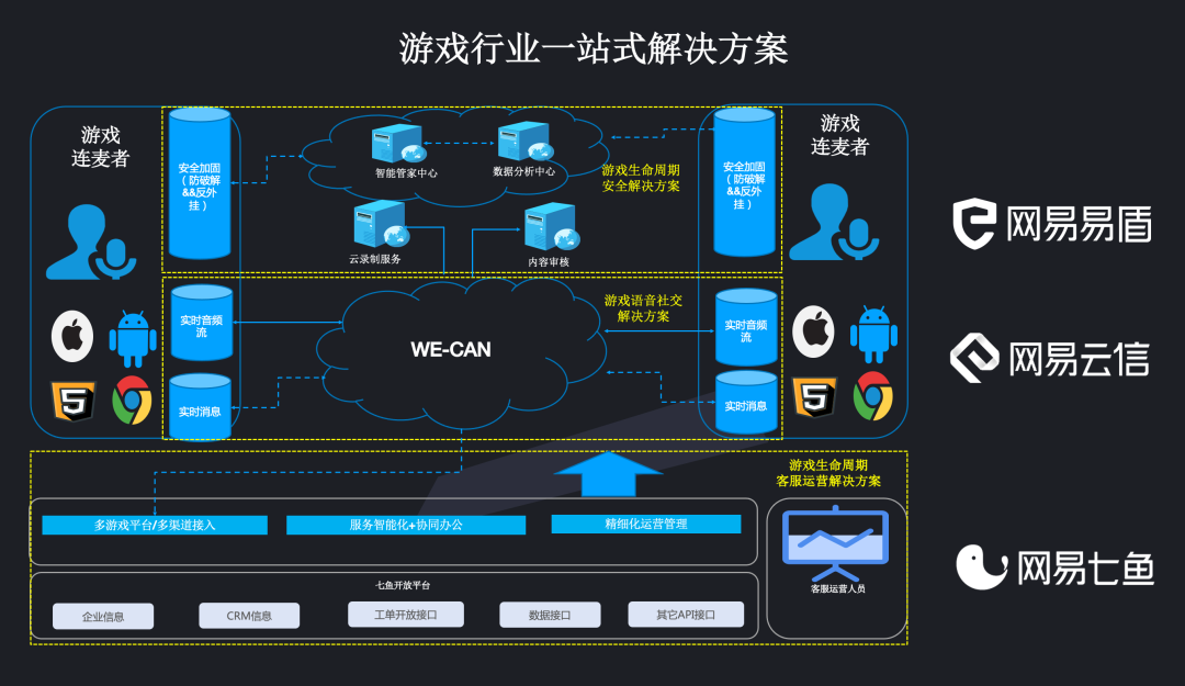 手机游戏害人的严重后果_手机游戏害人_手机游戏害人的图片