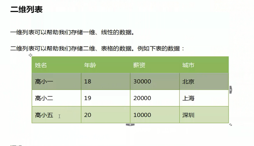 读取python源文件_读取python文件_python读取xls