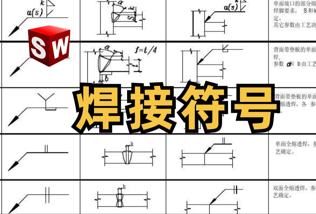 solidworks快捷键命令大全_solidworks快捷键命令大全_solidworks快捷键命令大全