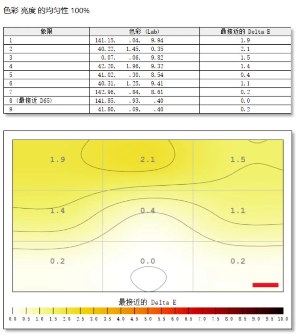 solidworks快捷键命令大全_solidworks快捷键命令大全_solidworks快捷键命令大全