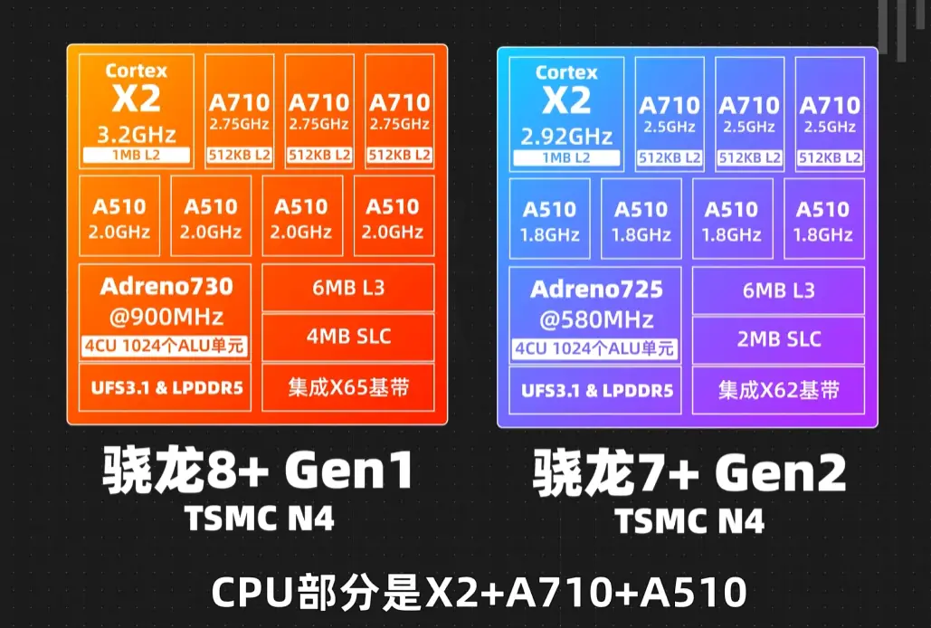 红米g2021锐龙版_redmig2021锐龙_红米g2021锐龙版评测