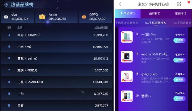 手机游戏配置排名_排名配置手机游戏有哪些_排名配置手机游戏