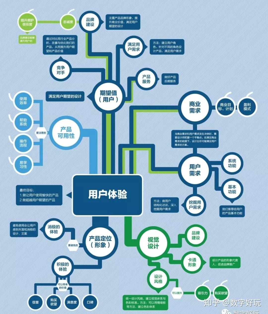 交易平台游戏手游_交易手游交易平台官网_手机游戏交易概况