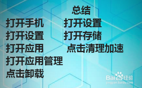 手机内存不够想要玩游戏_内存不够想玩游戏怎么办_内存够想要玩手机游戏吗