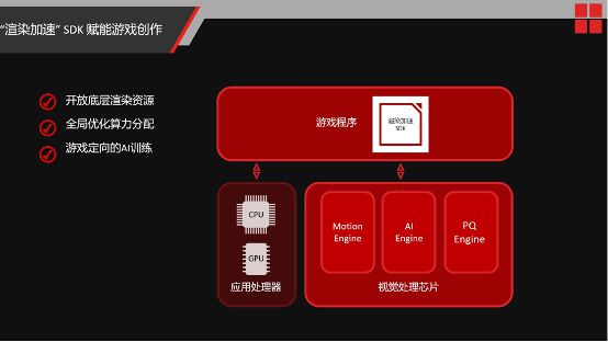 手机游戏开发 引擎_手游开发游戏引擎_手机开发游戏的引擎