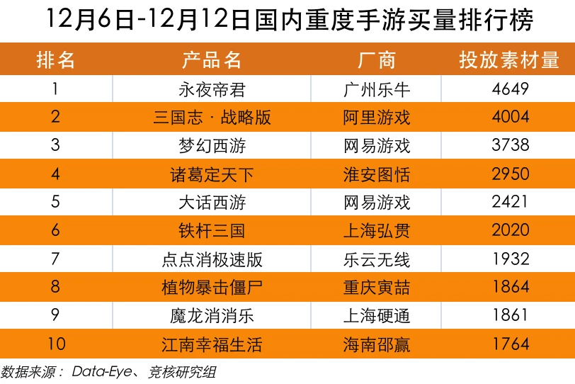 殖民手机版_殖民类手机游戏_殖民游戏推荐手机