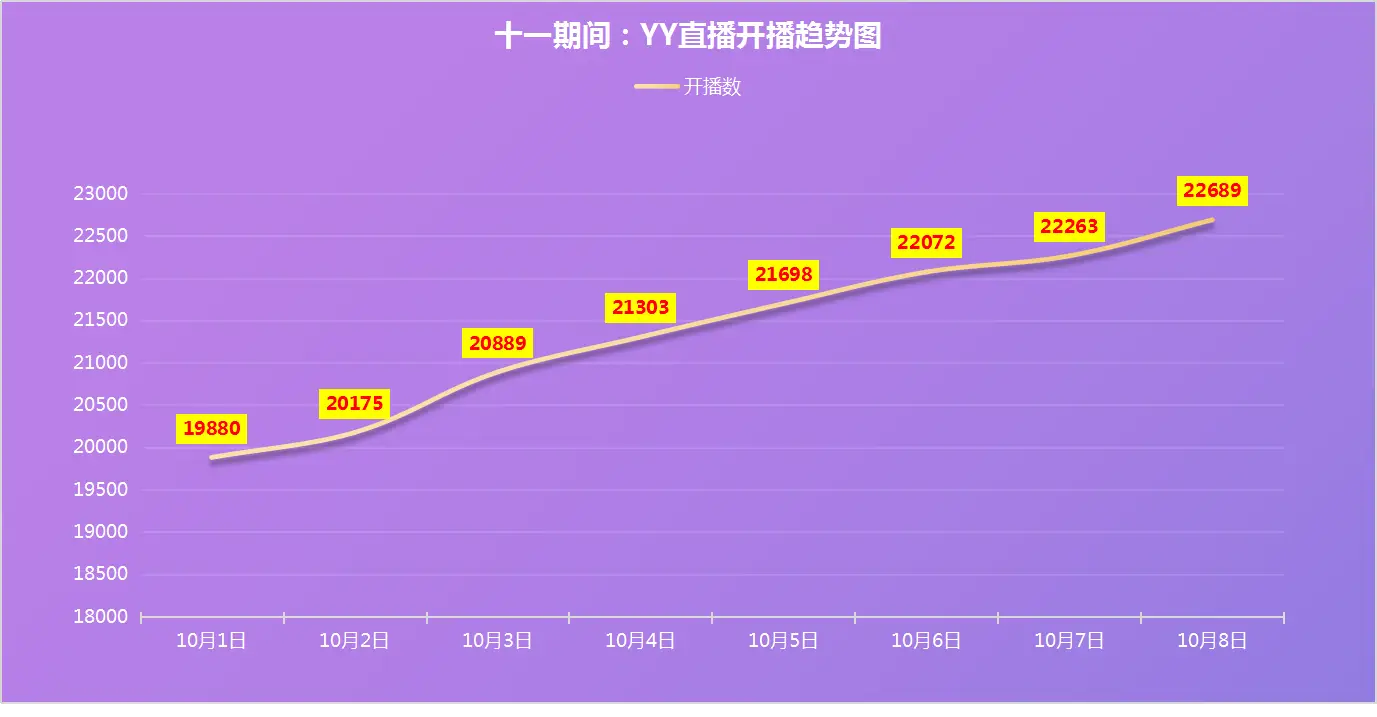 手机游戏 下分_手机游戏分成_玩游戏手机分屏的软件