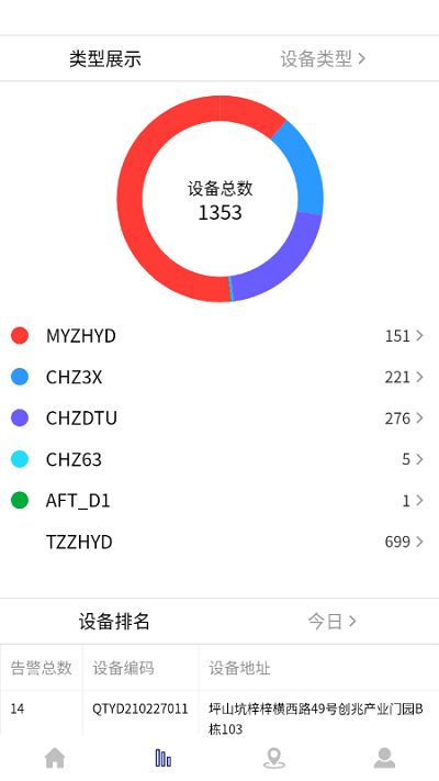 安全平台软件怎么弄