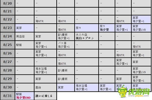 崩坏3下载官方版 